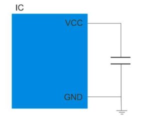 CAP 300x242 - Como fazer uma placa de circuito impresso - PCB